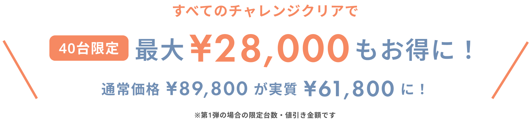 すべてのチャレンジクリアで最大¥28,000もお得に！