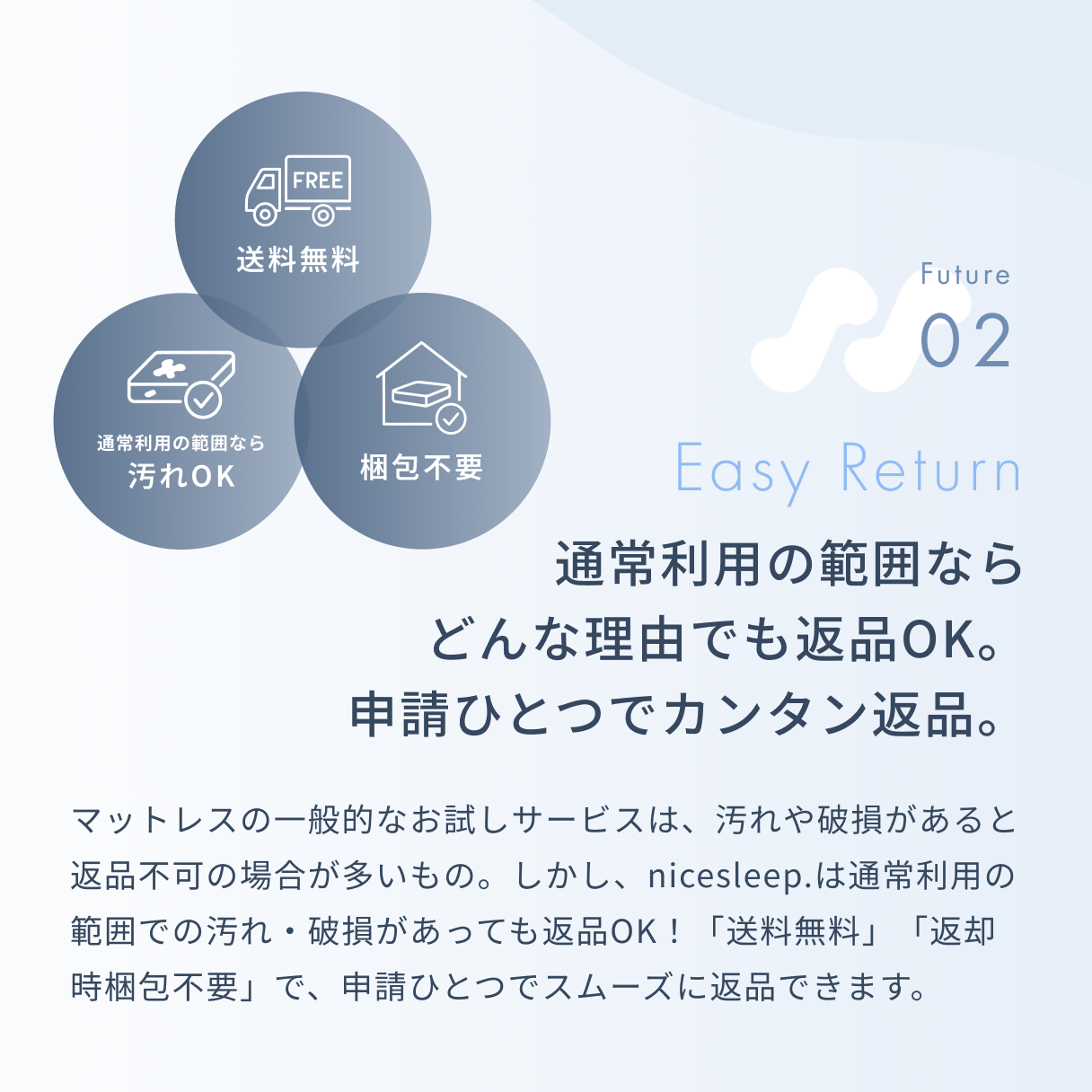 サービス案内2