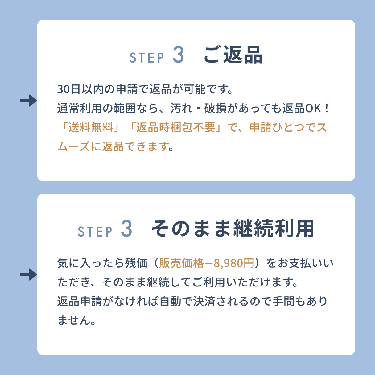 サービス案内6