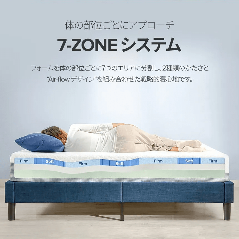 7-ZONEシステム